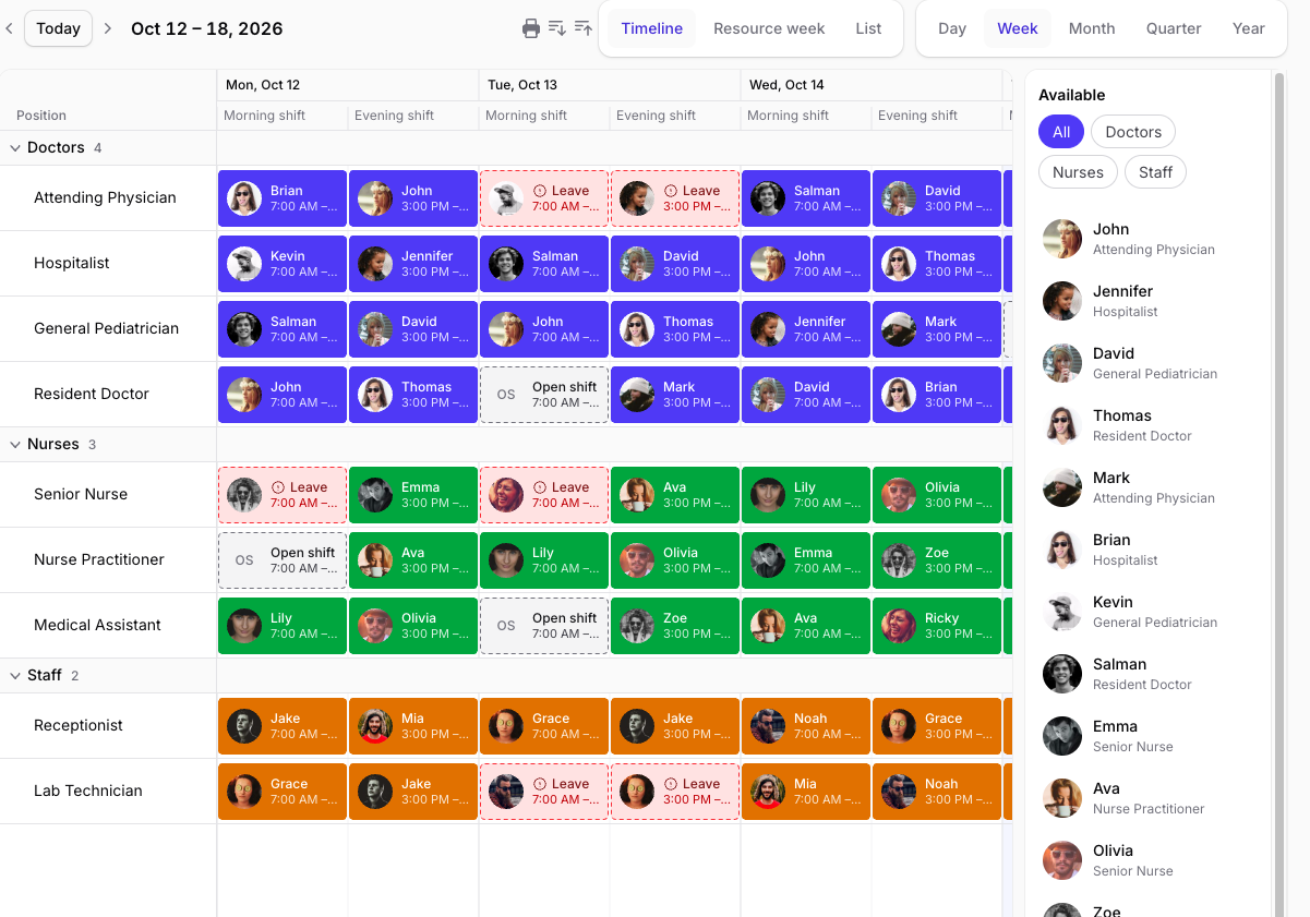 Shift board